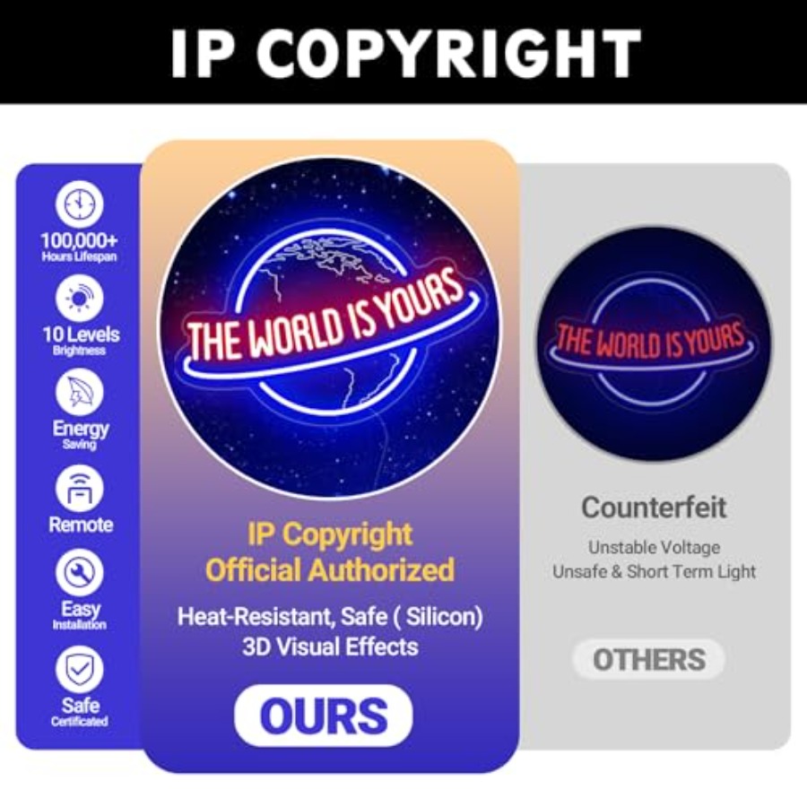 The World Is Yours Neon Sign,  - Home Bar Signs recensie en prijs