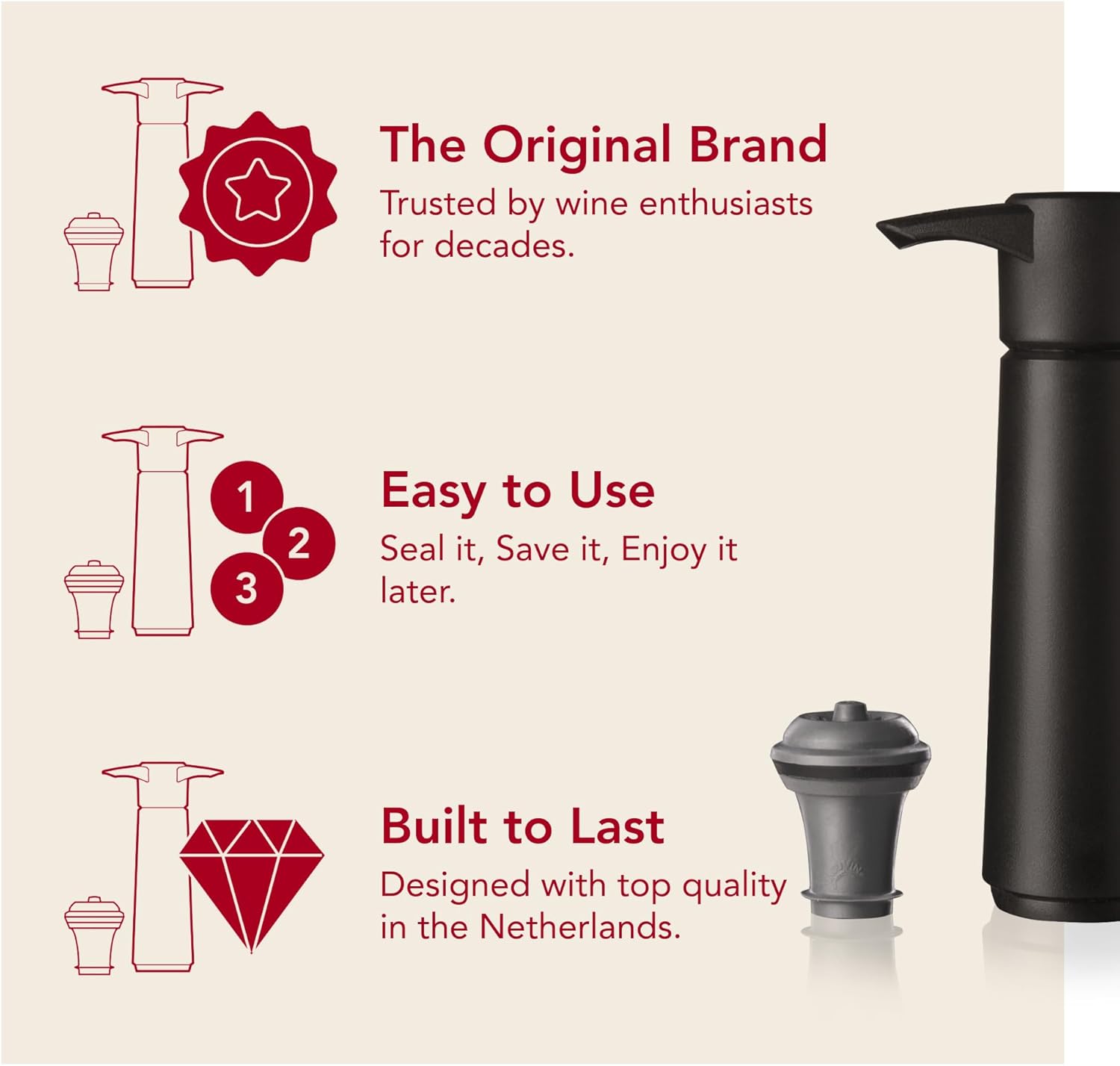 Wine Preserver Pump with 2 Vac - Wine Preservation Pump recensie en prijs