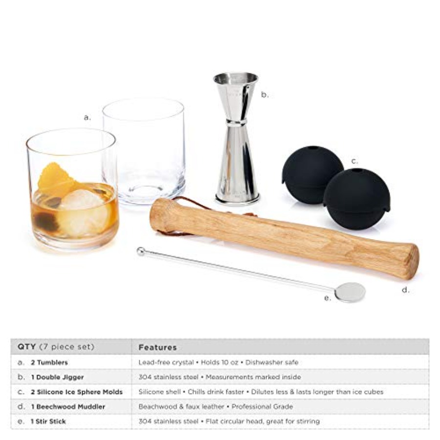 7-Piece Bartender Kit - 2 Crys - Ice Mold Sphere recensie en prijs