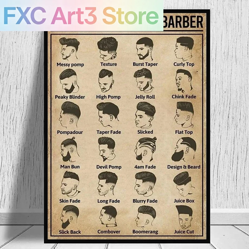 Frameless,Retro Types Of Hairc - Home Barber recensie en prijs