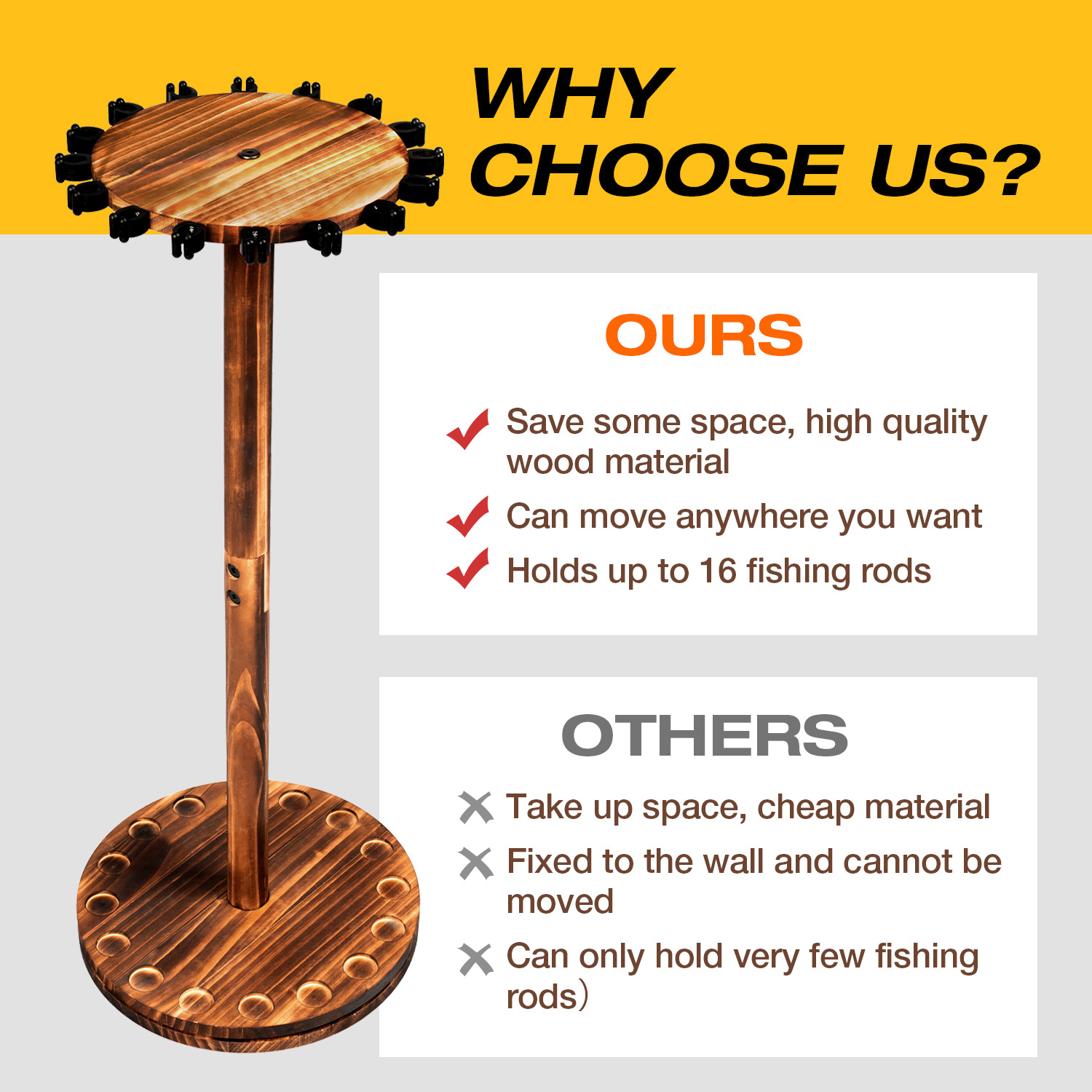 Round Carbonized Wood Fishing  - Home Bar Stand recensie en prijs