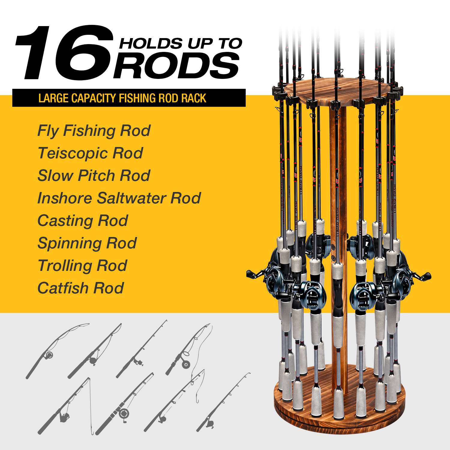 Round Carbonized Wood Fishing  - Home Bar Stand recensie en prijs