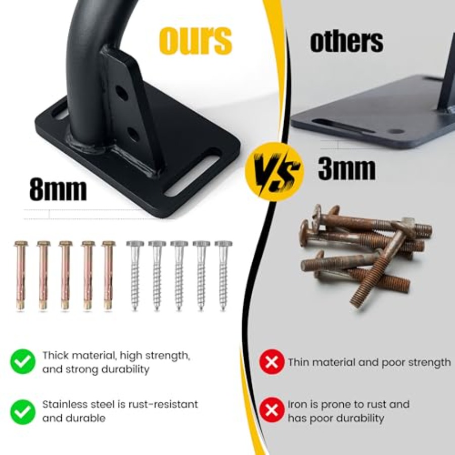 Heavy Duty Wall Mounted Pull U - Home Bar And Gym recensie en prijs