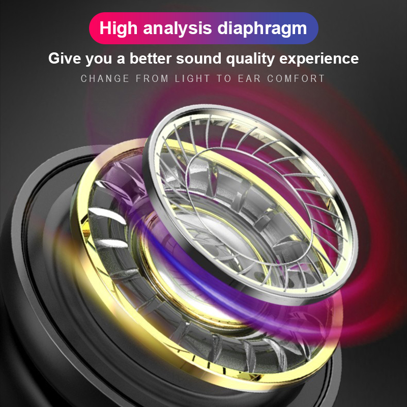 Type C Wired Headphones HiFi S - Home Bar Iphone recensie en prijs