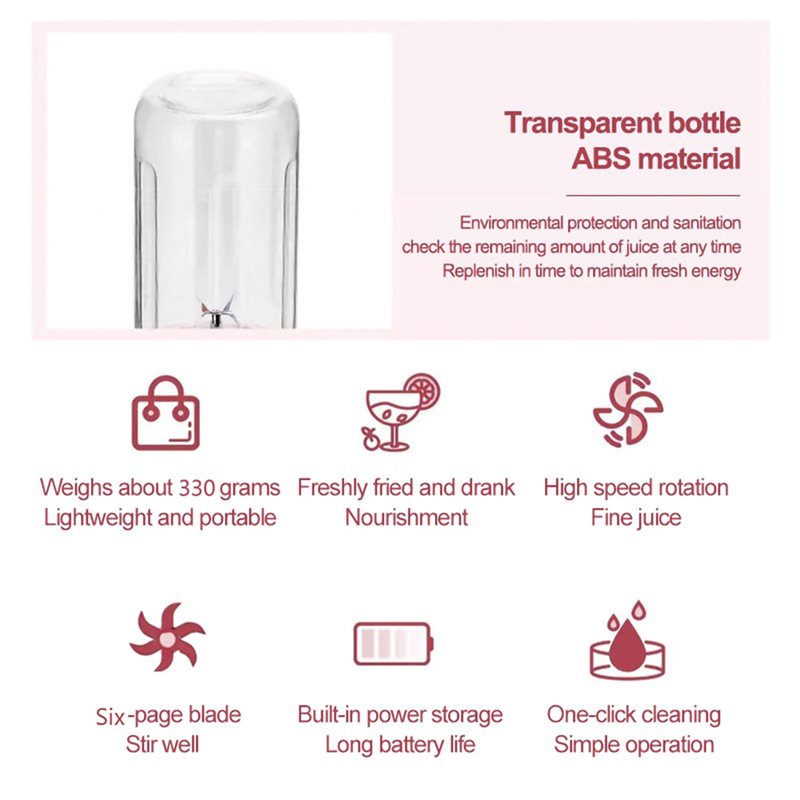 ABBP-Usb Rechargeable Portable - Citrus Juicer Bar recensie en prijs