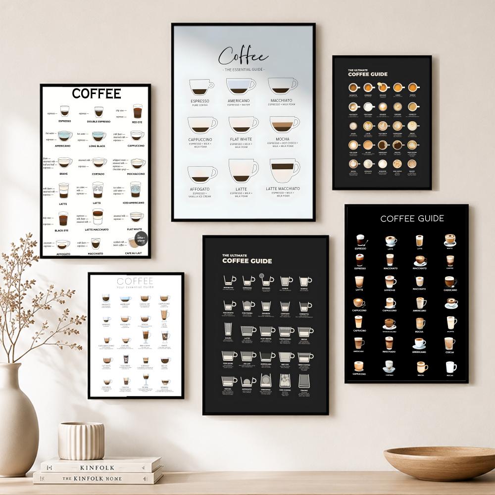 C-Coffee Essential Guide Poste - Home Bar And Theater recensie en prijs