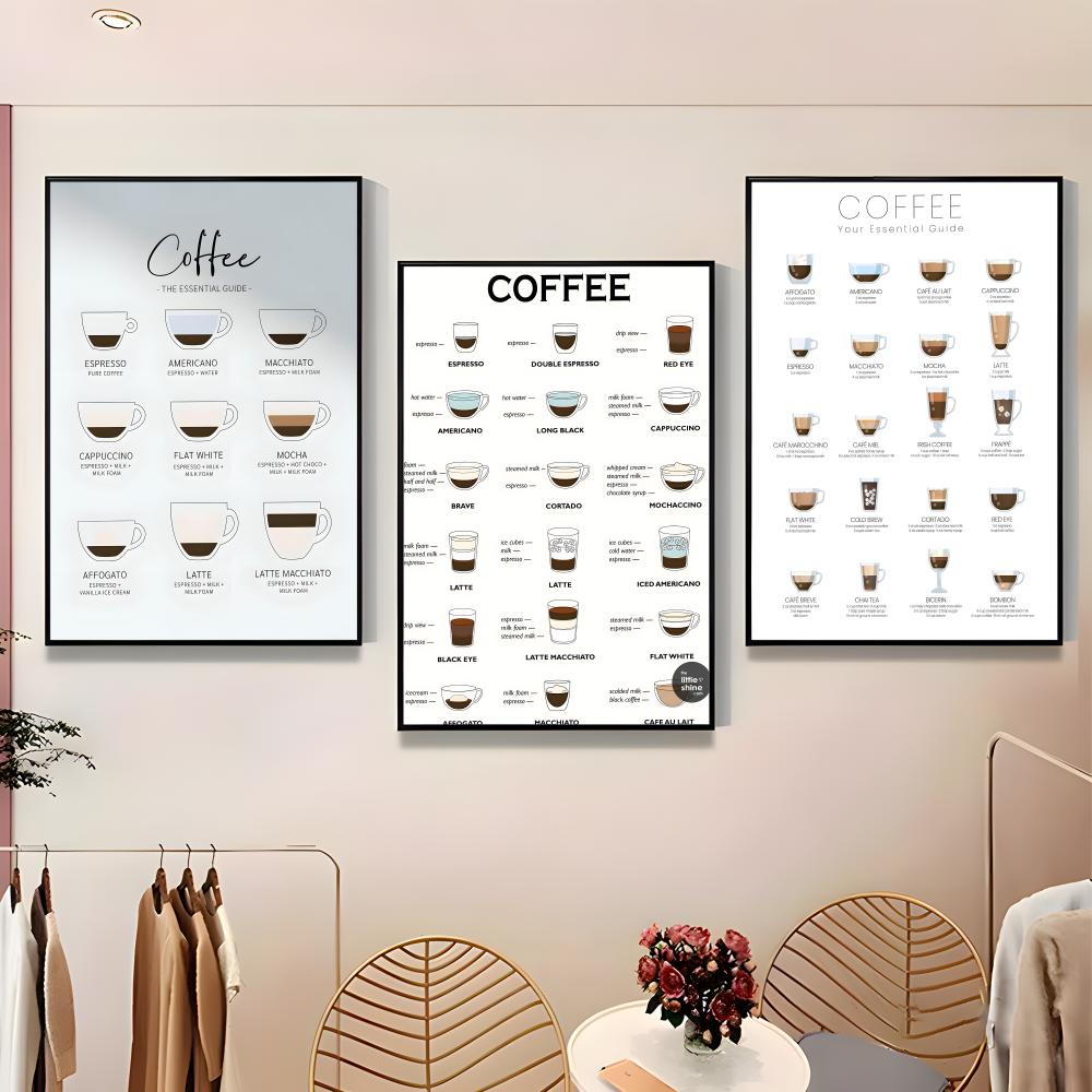 C-Coffee Essential Guide Poste - Home Bar And Theater recensie en prijs
