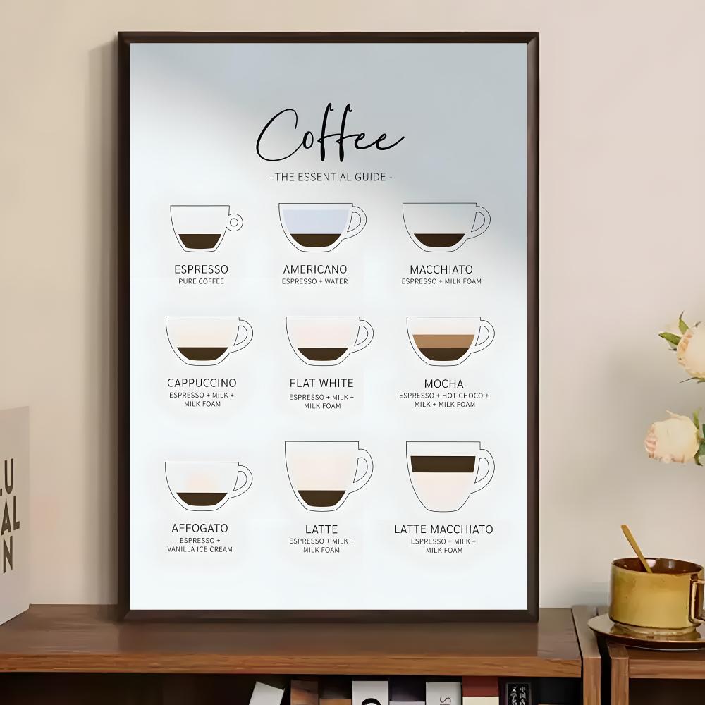 C-Coffee Essential Guide Poste - Home Bar And Theater recensie en prijs