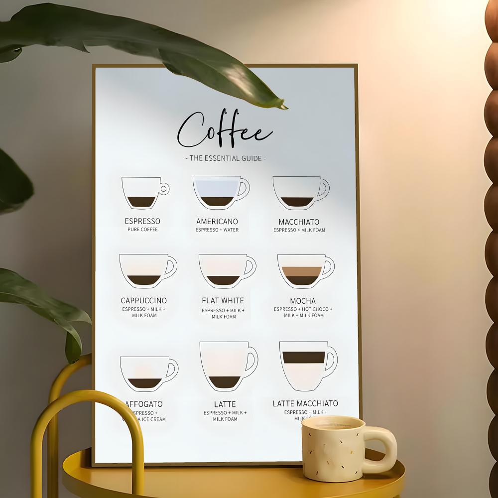 C-Coffee Essential Guide Poste - Home Bar And Theater recensie en prijs
